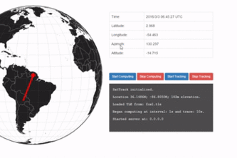 SatTrack