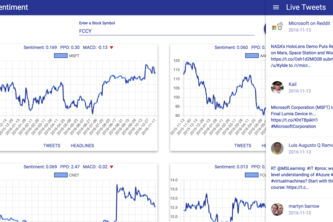 Centiment- be smart. make cents.