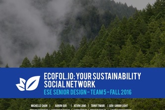Ecofol.io