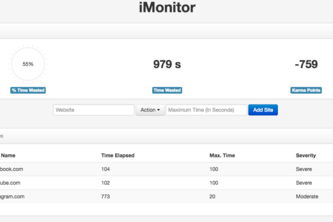 iMonitor