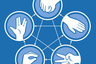 Rock Paper Scissor Lizard Spock