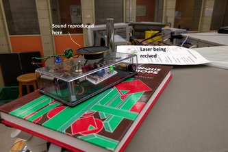 Laser Microphone