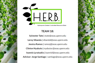 H.E.R.B.
