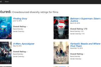 featured: