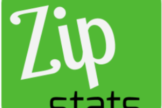 Zip Stats