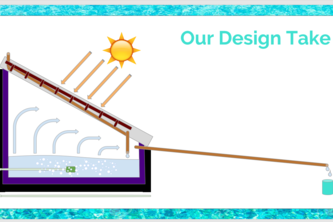 Saving the Environment one Solar Still at a time