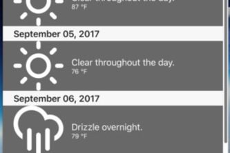 SwiftyWeather