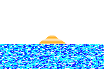 Paradise Underscore