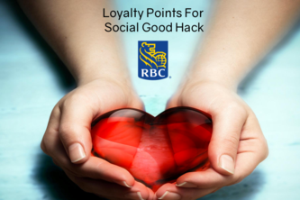 Loyalty Points for Social Good