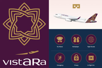 Enhance user experience at airport/in-flight via AR/VR