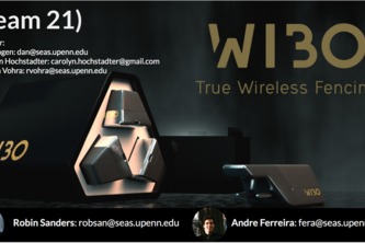 Team 21: WiBo