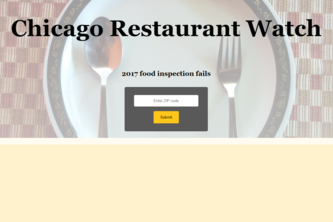Chicago Restaurant Watch