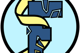 Survival of the Fitted