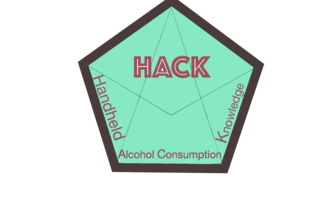 H.A.C.K.TECH: Handheld.Alcohol.Consumption.Knowledge