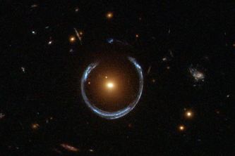 Simulating Gravitational Lensing