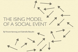 Ising Model of a Social Event