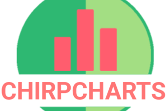 ChirpCharts