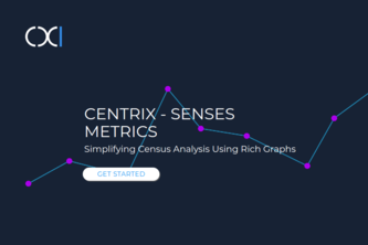 CENTRIX