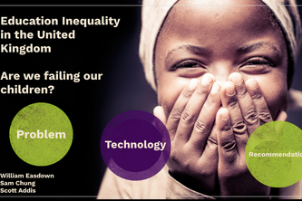 Education Inequality