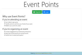 Event Points