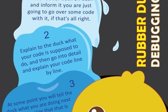 Alexa Powered RubberDuck