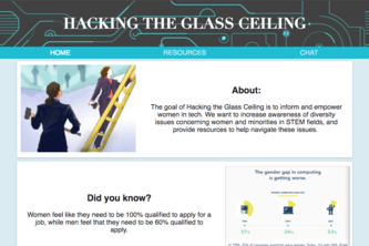 Hack The Glass Ceiling