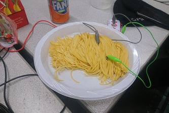 Somebody Toucha My Spaghet