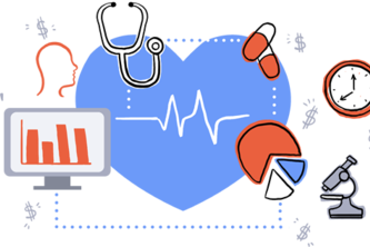 Medical Jargon Assistant