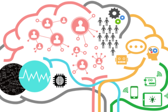 Autonomous Racing Agent in TrackMania