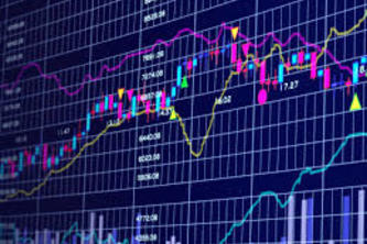 Stock Price Predictor
