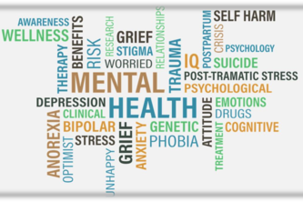 Mental Health Disorders