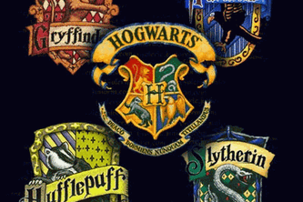 Harry Potter Sorting hat quiz