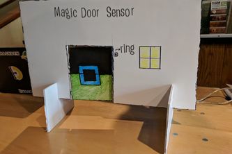 Magic door sensor