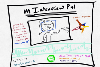 MyInterviewPal