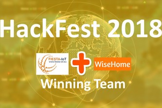 WiseHome Fiesta - Power Consumption Signature Analysis