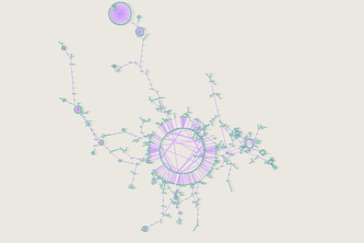 CYP450 Mutations Phylogenetic Tree using Causal Model