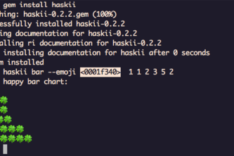 haskii