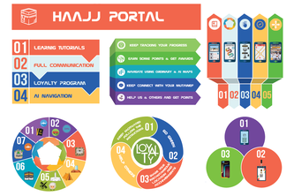 R-016-Hajj Portal-ThundrMoon Team