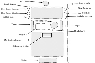M-053-HajjTelemedicine