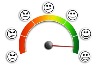 Sentiment_Analysis_For_Online_User_Generated_Content