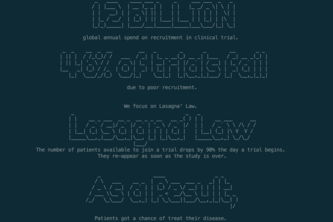 사회적이슈-ClinCoin: Revolutionize Clinical Trials dApp