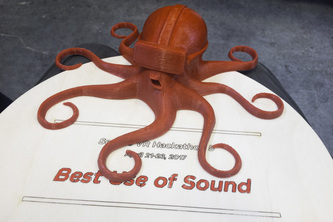 Optopoculus Max: Interfaces for Musical Expression