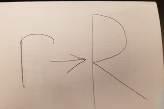 "R"eally Exciting Project