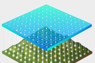 Land32 built on TODA