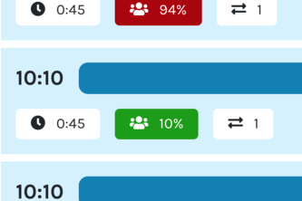 Crowd information in travel planner