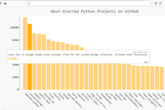 Py_GitHub Constellate 