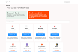 My Data Dashboard