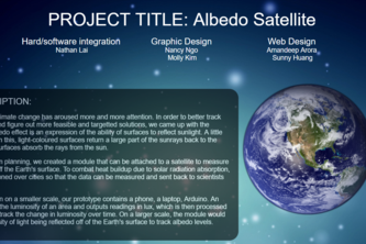 Albedo Satellite