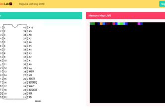 EM - HardEmulationLab