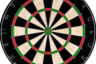Throw Darts